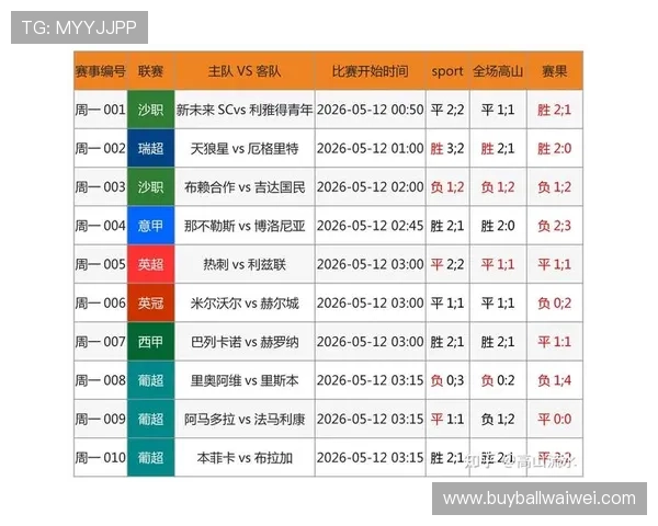 最新足球受注赛程竞彩赛程安排，助你精准把握比赛节奏提升投注成功率