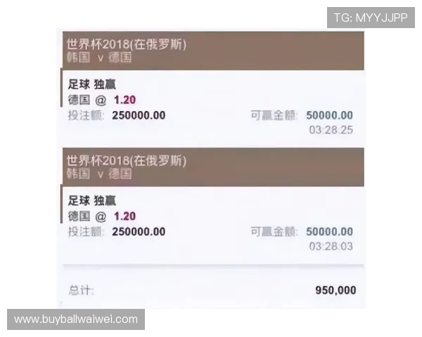 足球皇冠盘平台主页详细解析各种足球投注方式,满足不同玩家的多样需求 足球皇冠盘平台主页详细解析各种足球投注方式,满足不同玩家的多样需求